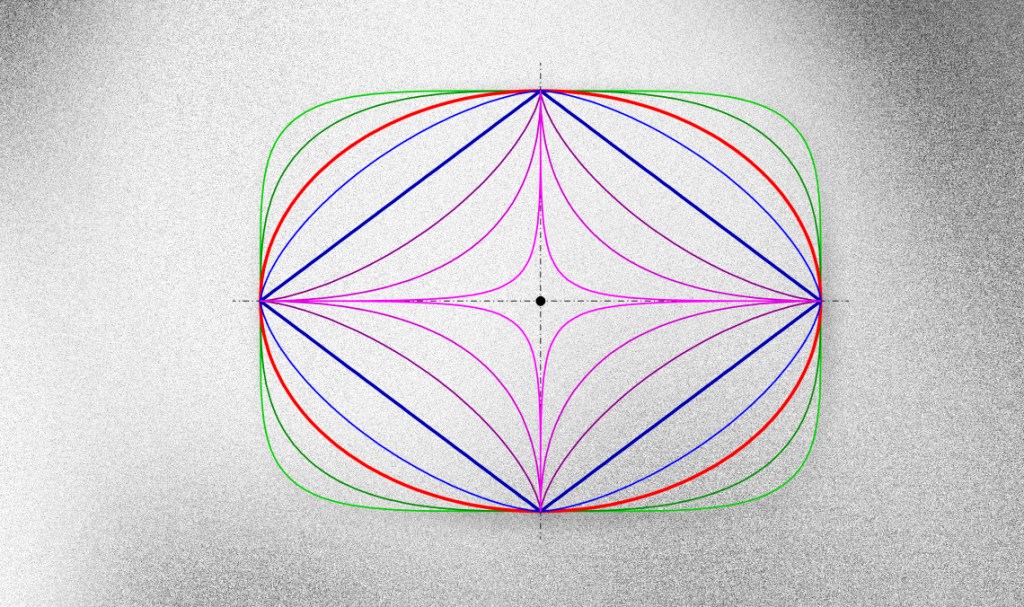 Post Thumbnail for Understanding CSS corner-shape and the Power of the Superellipse