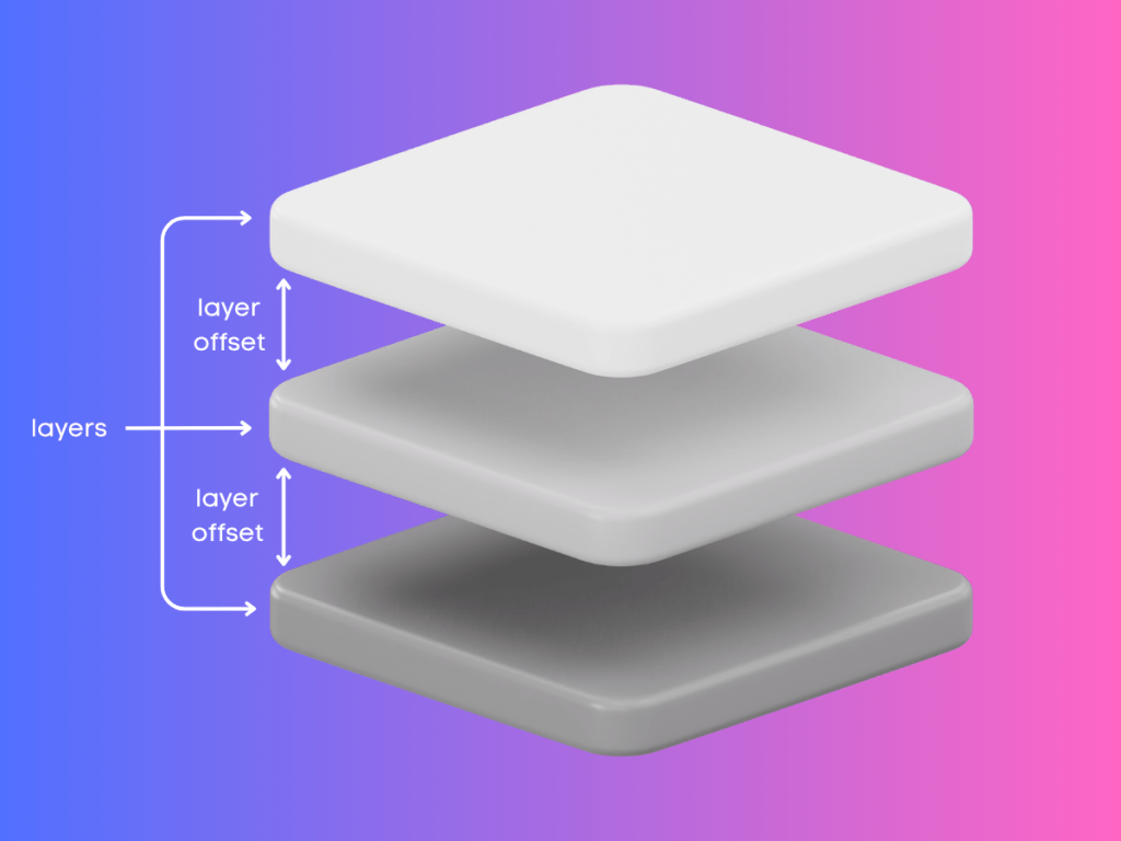 Illustration of layered blocks showing layer offsets in a 3D perspective with a gradient background.