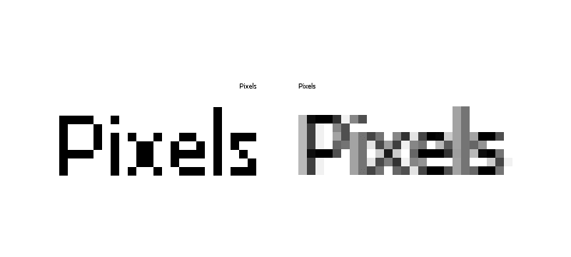 The text "Pixels" without (left) vs. with anti-aliasing (right), in normal size (top) and scaled up 12x times (bottom). The normal size text looks a bit rough in the no anti-aliasing version at normal size, whereas its anti-aliased version looks smooth. On zoom, we can see this is due to the no-anti-aliasing version having only fully opaque and fully transparent pixels, whereas the other version has its edges smoothened by semi-transparent pixels with various alpha levels.