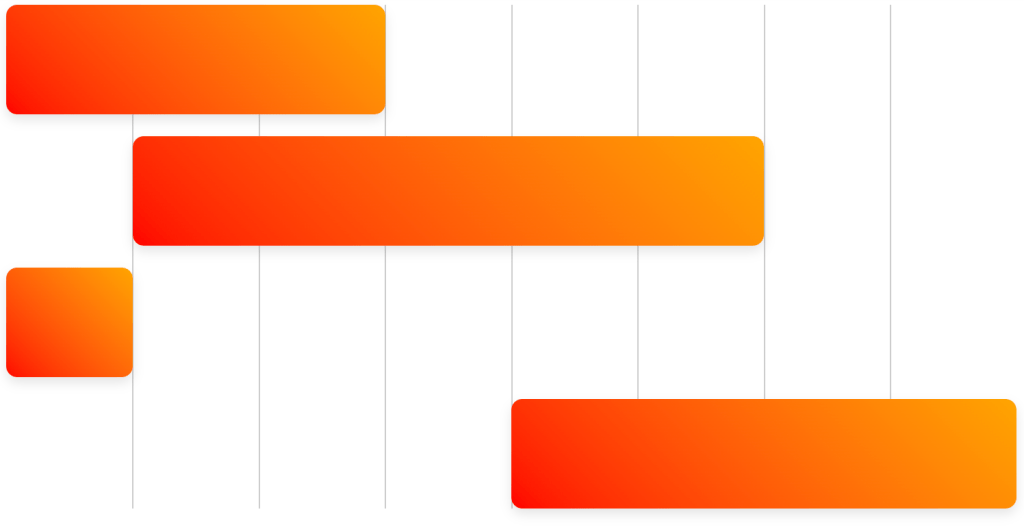 Post Thumbnail for How to Use attr() in CSS for Columns, Colors, and Font-Size
