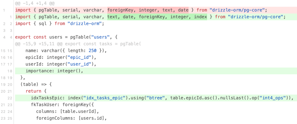 Drizzle pull changes