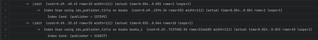 Execution plan showing the performance of an index scan in a PostgreSQL database, with details on limits, rows processed, and execution time.