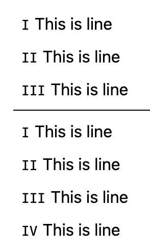 A visual representation of numbered lines in a code-like format, displaying CSS counters with line numbers I, II, III, and IV next to text lines.