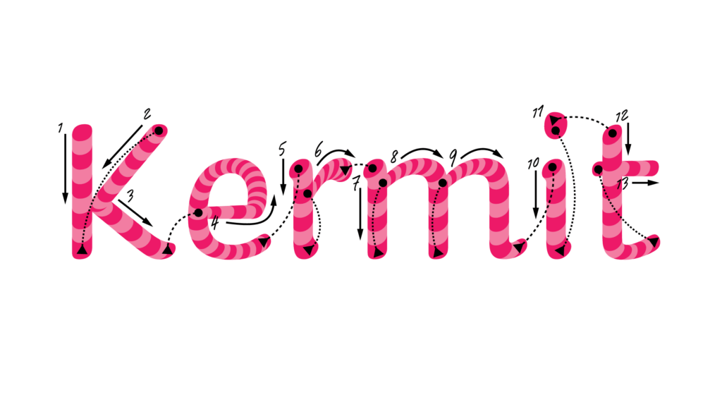 Post Thumbnail for “A Typeface for Kids”