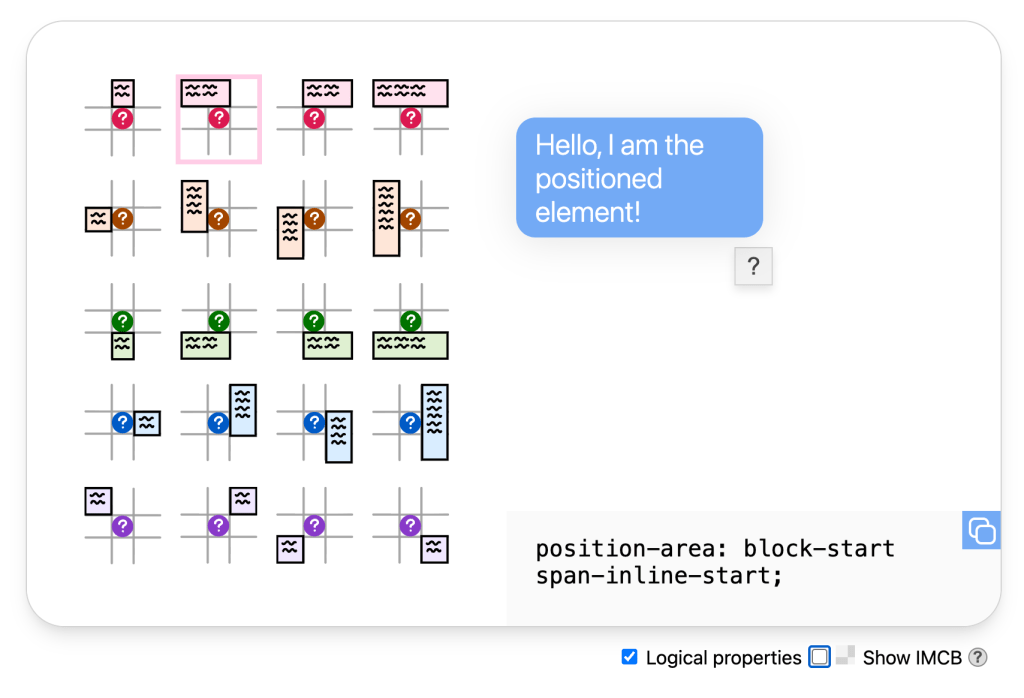 Diagram showcasing various anchor positioning options with labeled elements and a tooltip displaying the styled position properties.