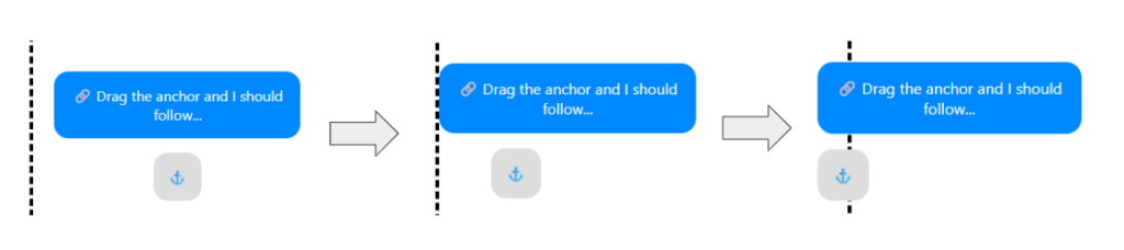 A three-part interactive demo showing a tooltip following an anchor element as it is dragged. The tooltip displays the message 'Drag the anchor and I should follow...' with an anchor icon below.