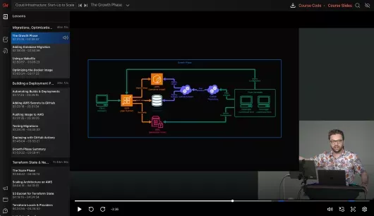 Frontend Masters course player