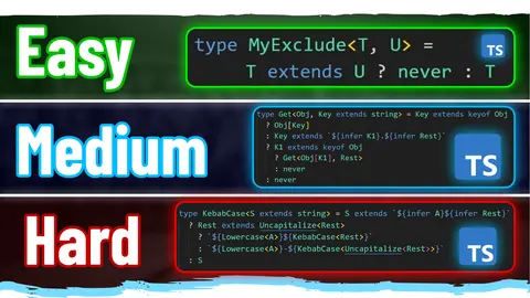 Will I Survive These Advanced TypeScript Challenges?