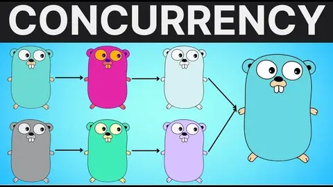 Go Concurrency Explained: Go Routines & Channels