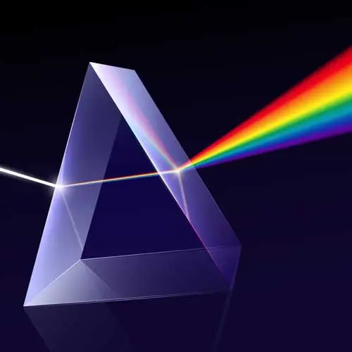 Backend System Design